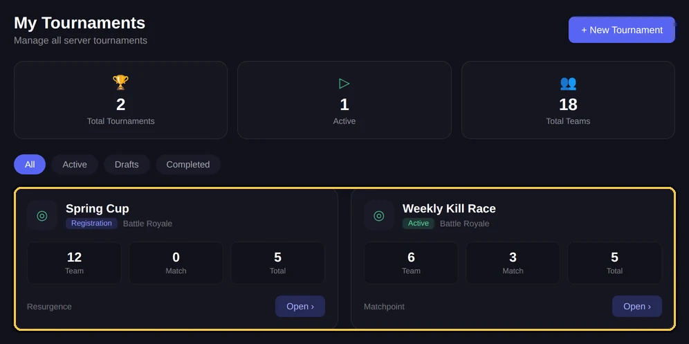 La lista dei tornei del server nella dashboard, con due tornei aperti insieme